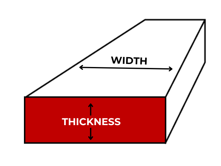 Flat Bar dimension diagram